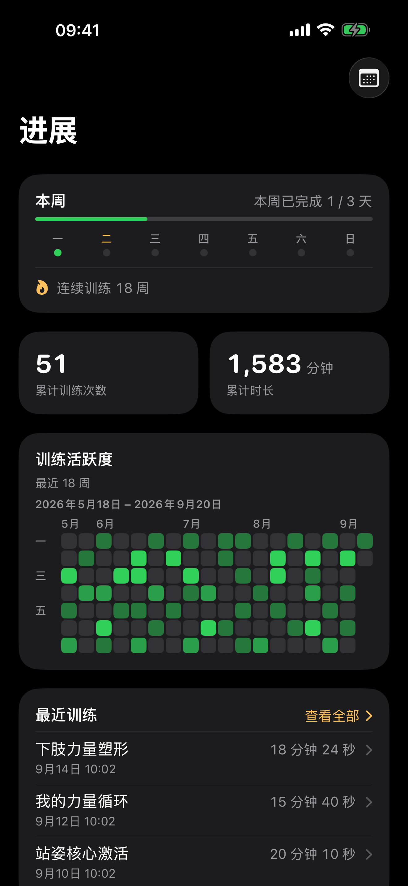 每一次打卡,都在见证蜕变